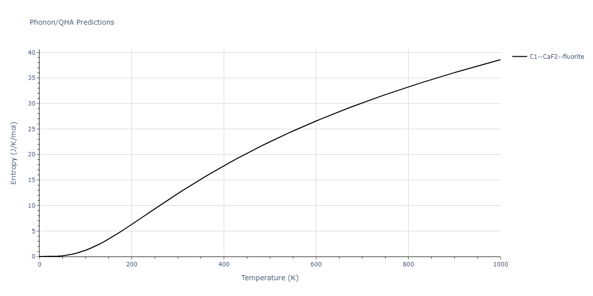 2019--Plummer-G--Ti-Al-C--LAMMPS--ipr1/phonon.AlC2.S.png