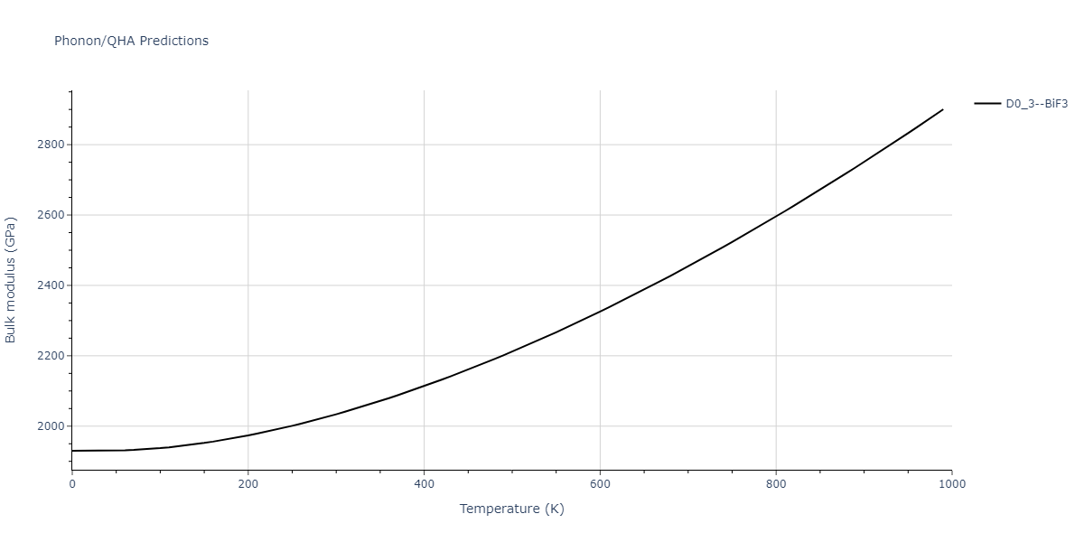 2019--Plummer-G--Ti-Al-C--LAMMPS--ipr1/phonon.AlC3.B.png