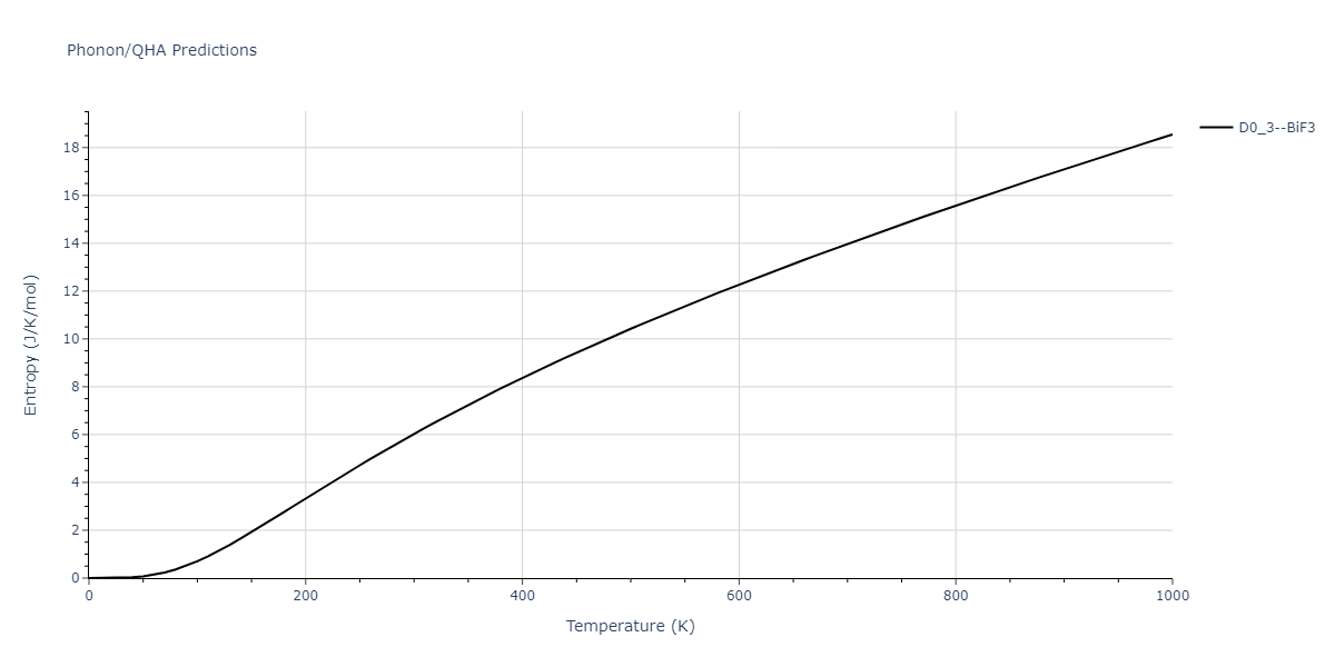 2019--Plummer-G--Ti-Al-C--LAMMPS--ipr1/phonon.AlC3.S.png