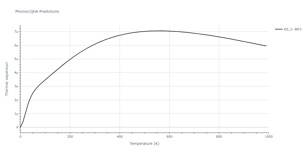 2019--Plummer-G--Ti-Al-C--LAMMPS--ipr1/phonon.AlC3.alpha.png