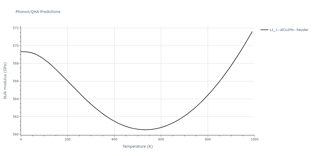 2019--Plummer-G--Ti-Al-C--LAMMPS--ipr1/phonon.AlCTi2.B.png