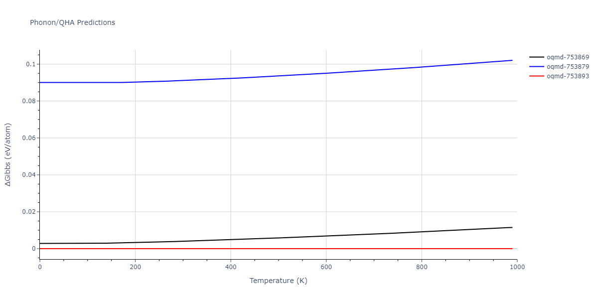 2019--Plummer-G--Ti-Al-C--LAMMPS--ipr1/phonon.AlTi2.G.png