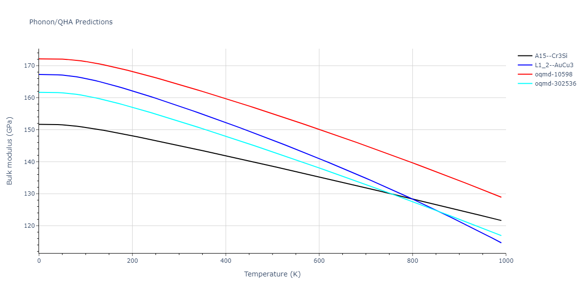 2019--Plummer-G--Ti-Al-C--LAMMPS--ipr1/phonon.AlTi3.B.png