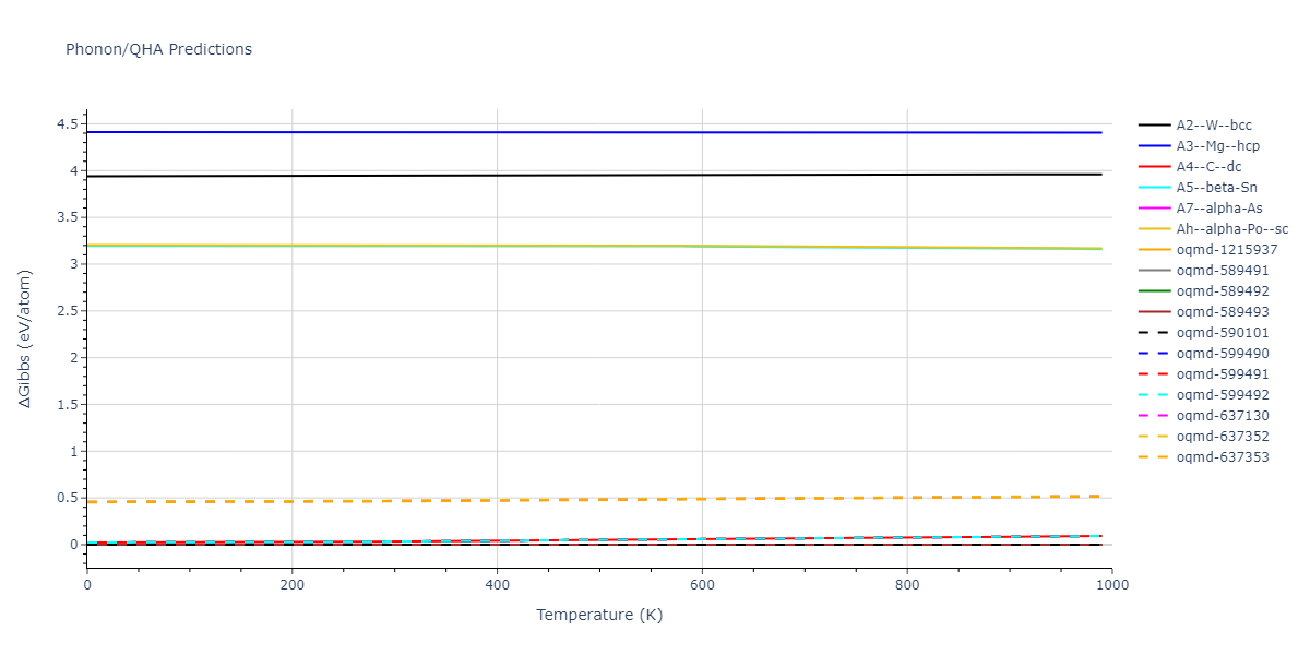 2019--Plummer-G--Ti-Al-C--LAMMPS--ipr1/phonon.C.G.png