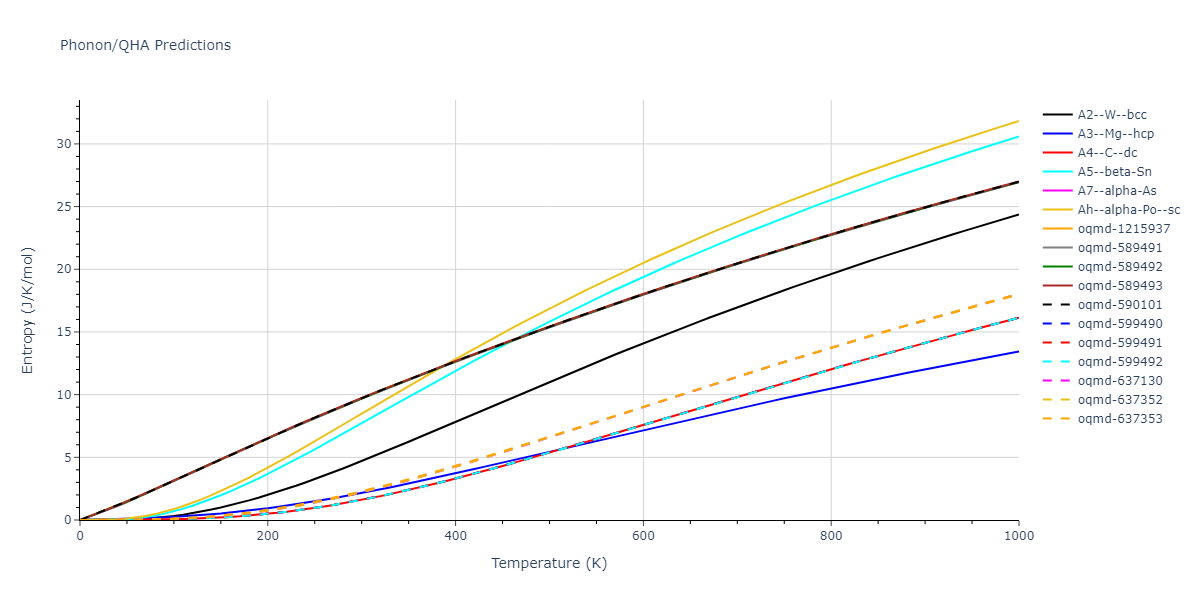 2019--Plummer-G--Ti-Al-C--LAMMPS--ipr1/phonon.C.S.png