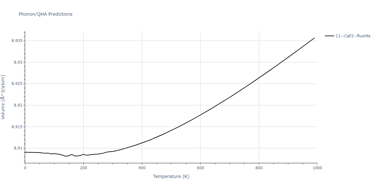 2019--Plummer-G--Ti-Al-C--LAMMPS--ipr1/phonon.C2Ti.V.png