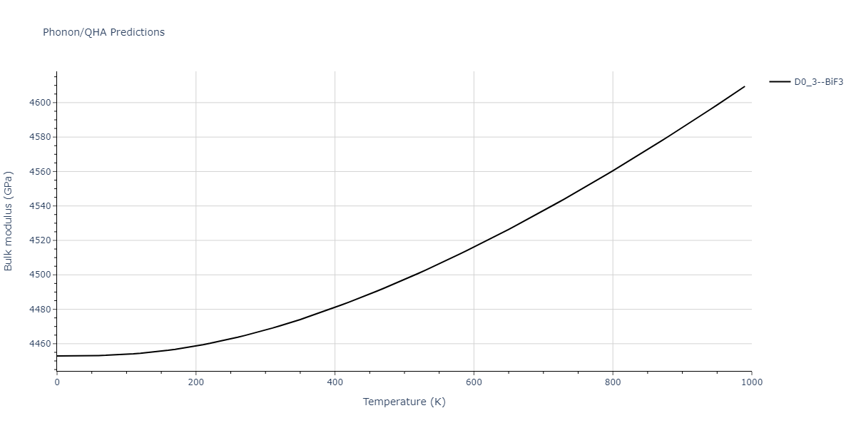 2019--Plummer-G--Ti-Al-C--LAMMPS--ipr1/phonon.C3Ti.B.png