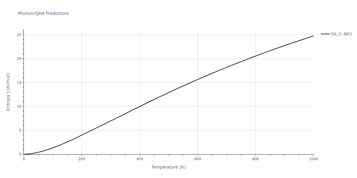 2019--Plummer-G--Ti-Al-C--LAMMPS--ipr1/phonon.C3Ti.S.png