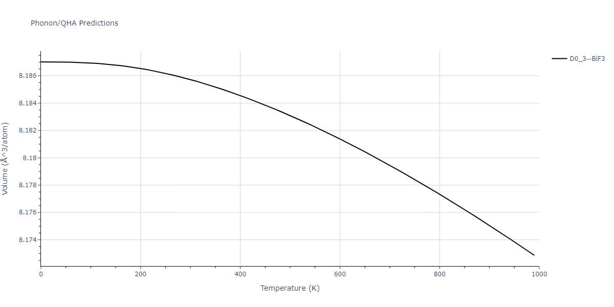 2019--Plummer-G--Ti-Al-C--LAMMPS--ipr1/phonon.C3Ti.V.png