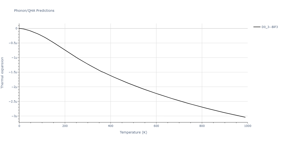 2019--Plummer-G--Ti-Al-C--LAMMPS--ipr1/phonon.C3Ti.alpha.png