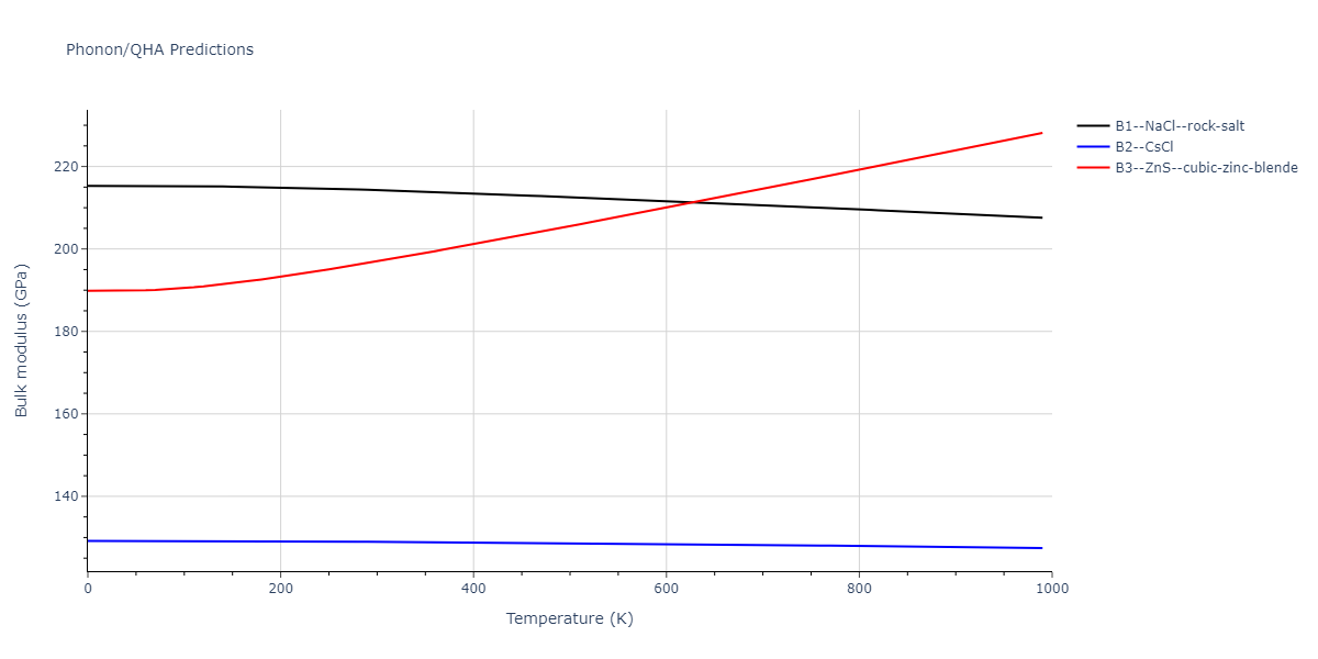 2019--Plummer-G--Ti-Al-C--LAMMPS--ipr1/phonon.CTi.B.png