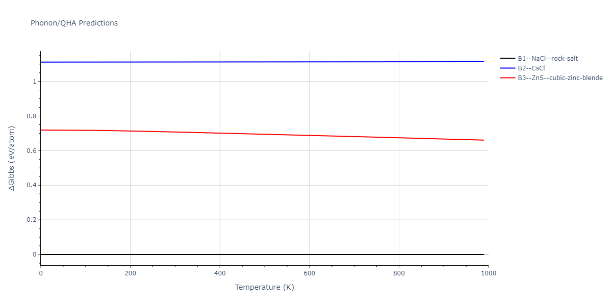 2019--Plummer-G--Ti-Al-C--LAMMPS--ipr1/phonon.CTi.G.png