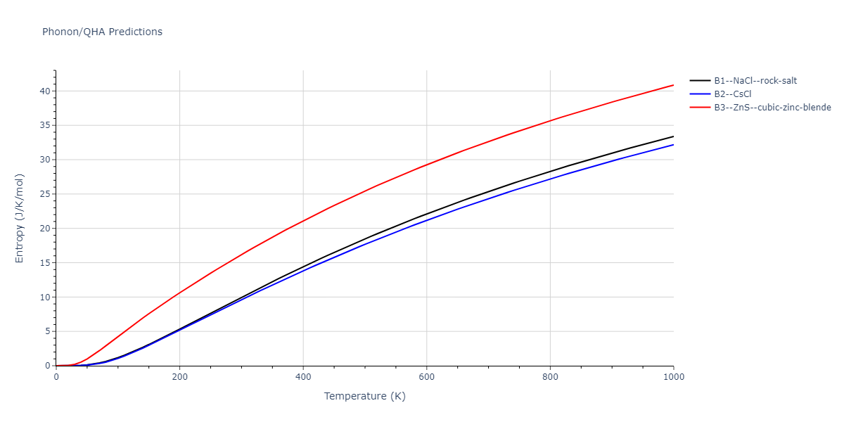 2019--Plummer-G--Ti-Al-C--LAMMPS--ipr1/phonon.CTi.S.png