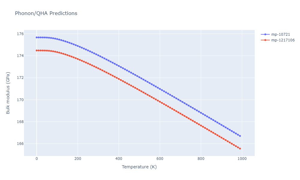 2019--Plummer-G--Ti-Al-C--LAMMPS--ipr1/phonon.CTi2.B.png