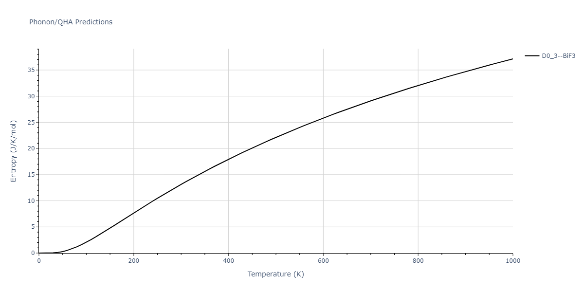 2019--Plummer-G--Ti-Al-C--LAMMPS--ipr1/phonon.CTi3.S.png