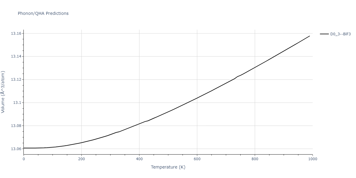 2019--Plummer-G--Ti-Al-C--LAMMPS--ipr1/phonon.CTi3.V.png