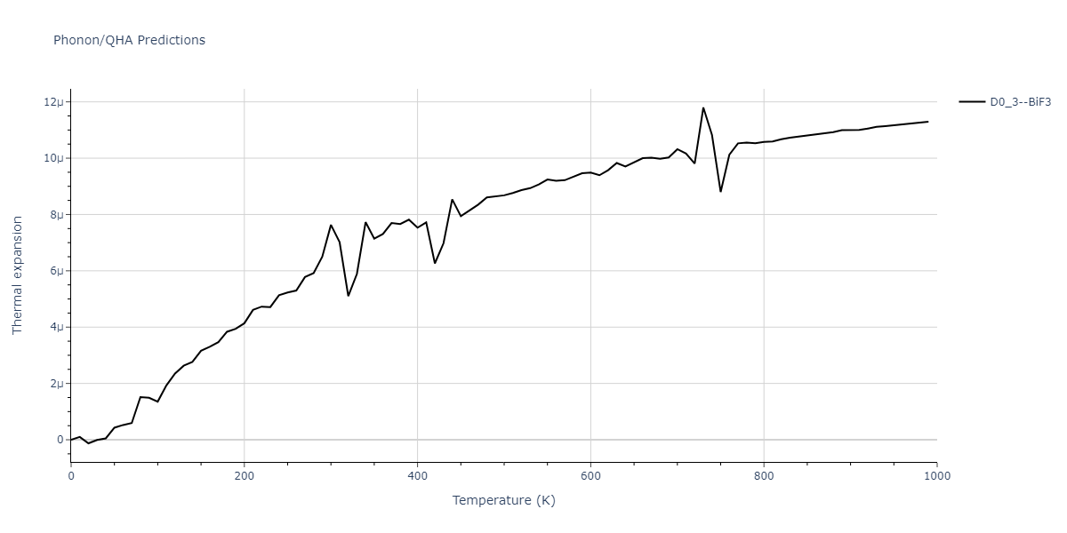 2019--Plummer-G--Ti-Al-C--LAMMPS--ipr1/phonon.CTi3.alpha.png