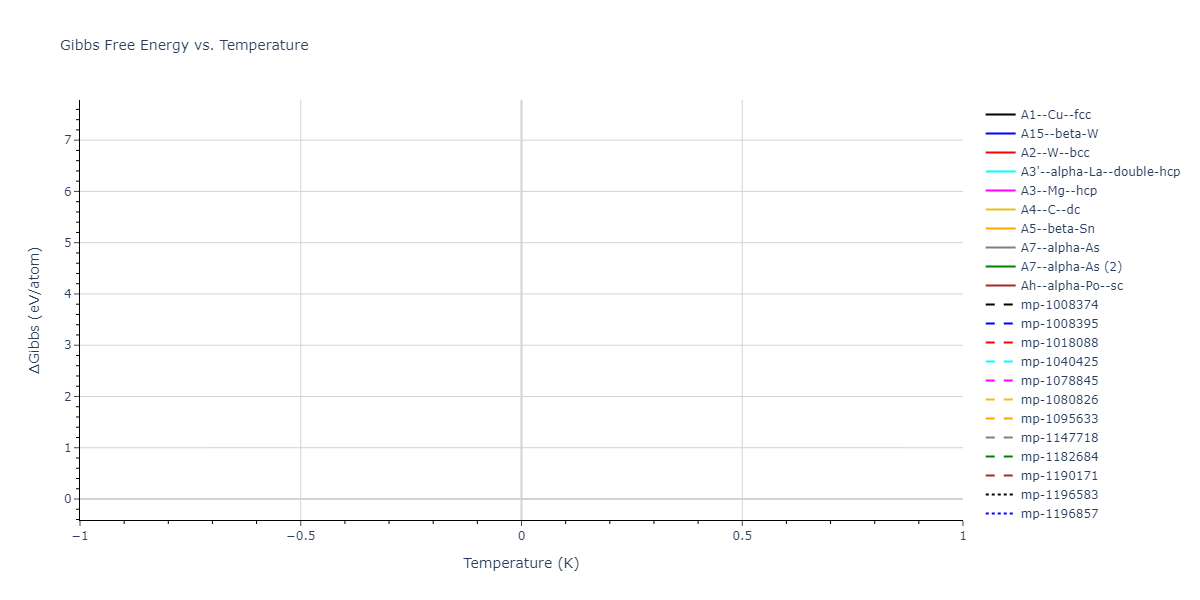 2019--Plummer-G--Ti-Si-C--LAMMPS--ipr1/mdthermo.C.G