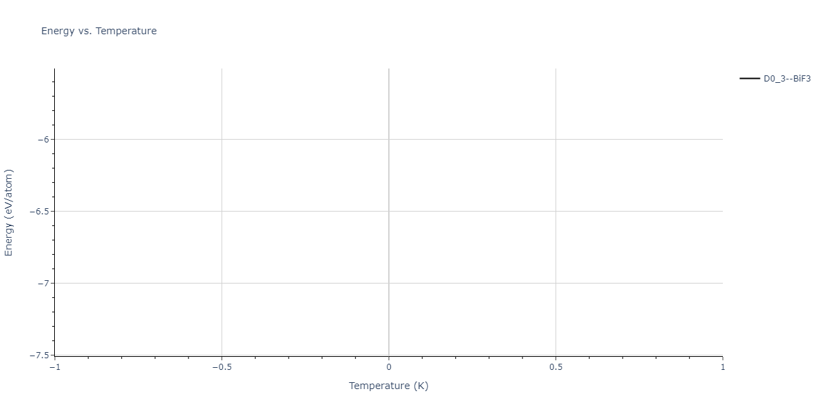 2019--Plummer-G--Ti-Si-C--LAMMPS--ipr1/mdthermo.C3Si.U