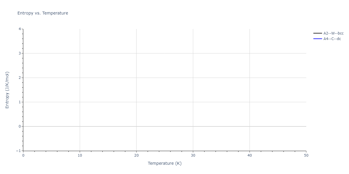 2019--Yang-C--Nb--LAMMPS--ipr1/mdthermo.Nb.S