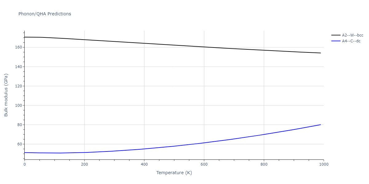 2019--Yang-C--Nb--LAMMPS--ipr1/phonon.Nb.B.png