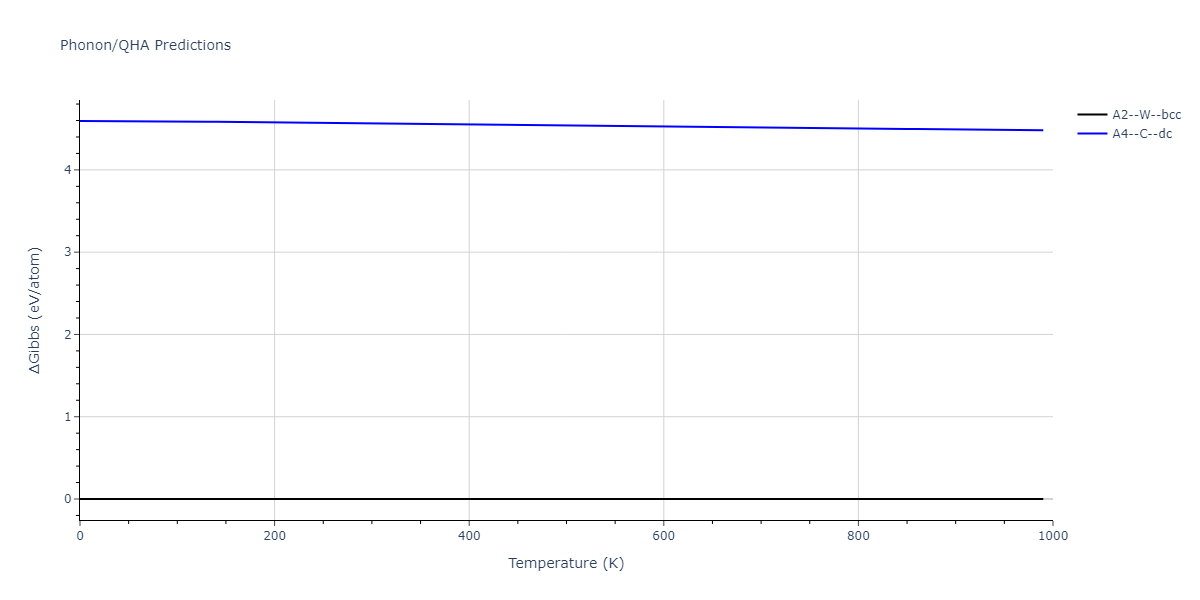 2019--Yang-C--Nb--LAMMPS--ipr1/phonon.Nb.G.png