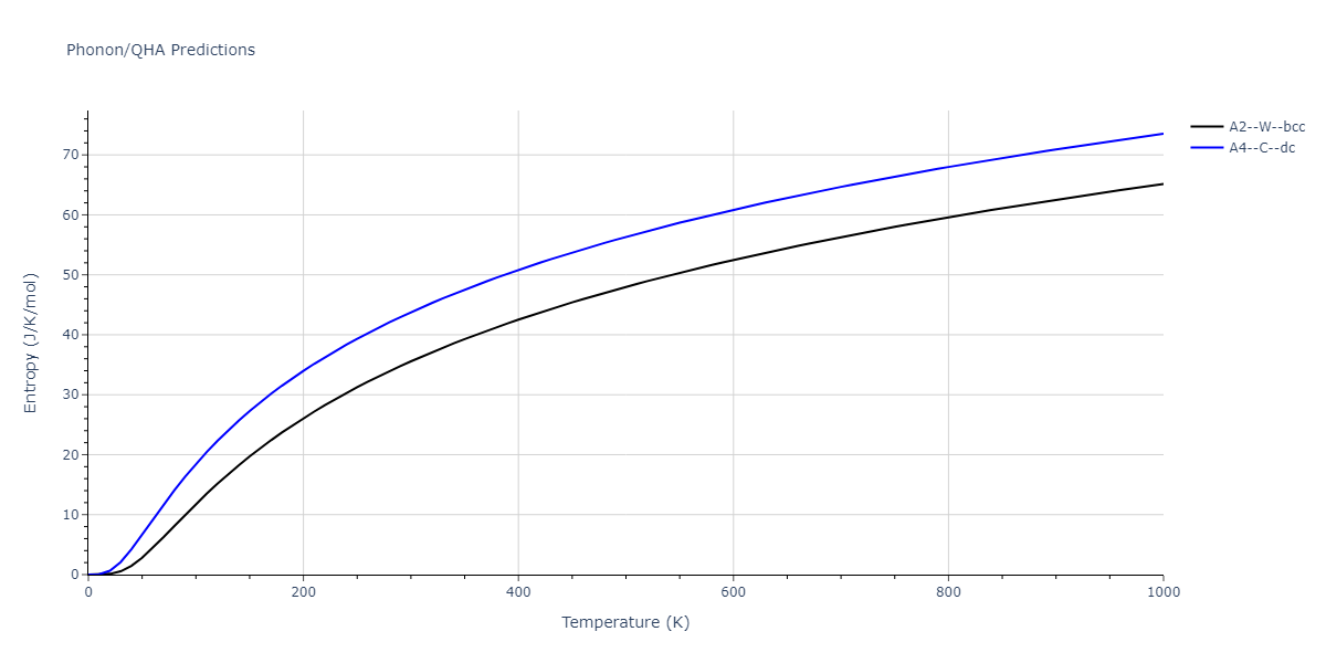 2019--Yang-C--Nb--LAMMPS--ipr1/phonon.Nb.S.png