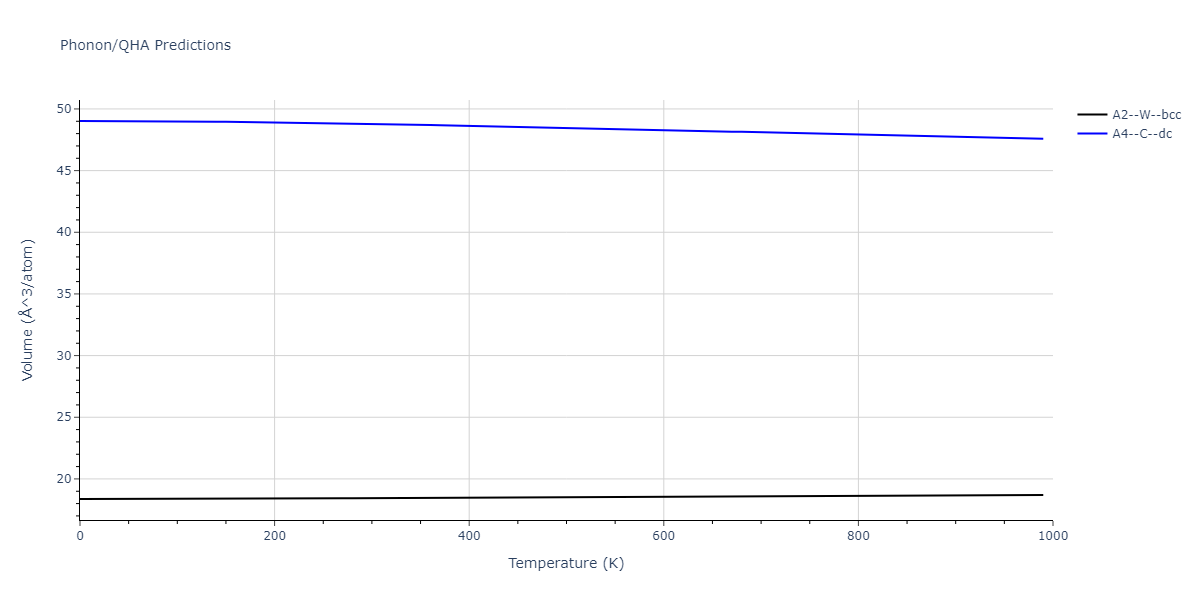 2019--Yang-C--Nb--LAMMPS--ipr1/phonon.Nb.V.png