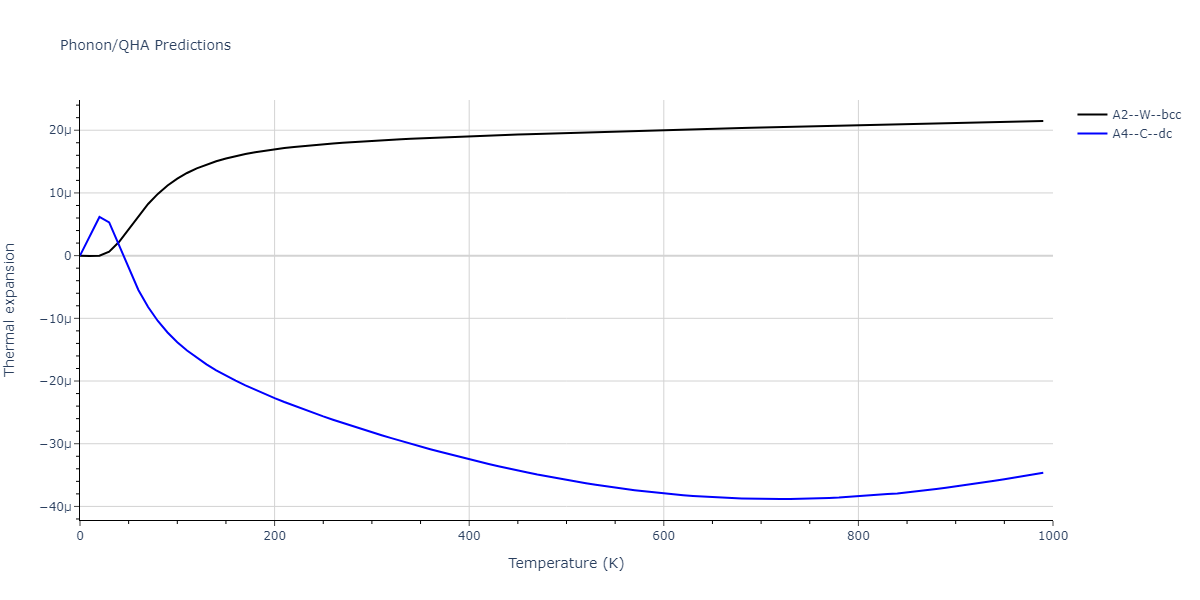 2019--Yang-C--Nb--LAMMPS--ipr1/phonon.Nb.alpha.png