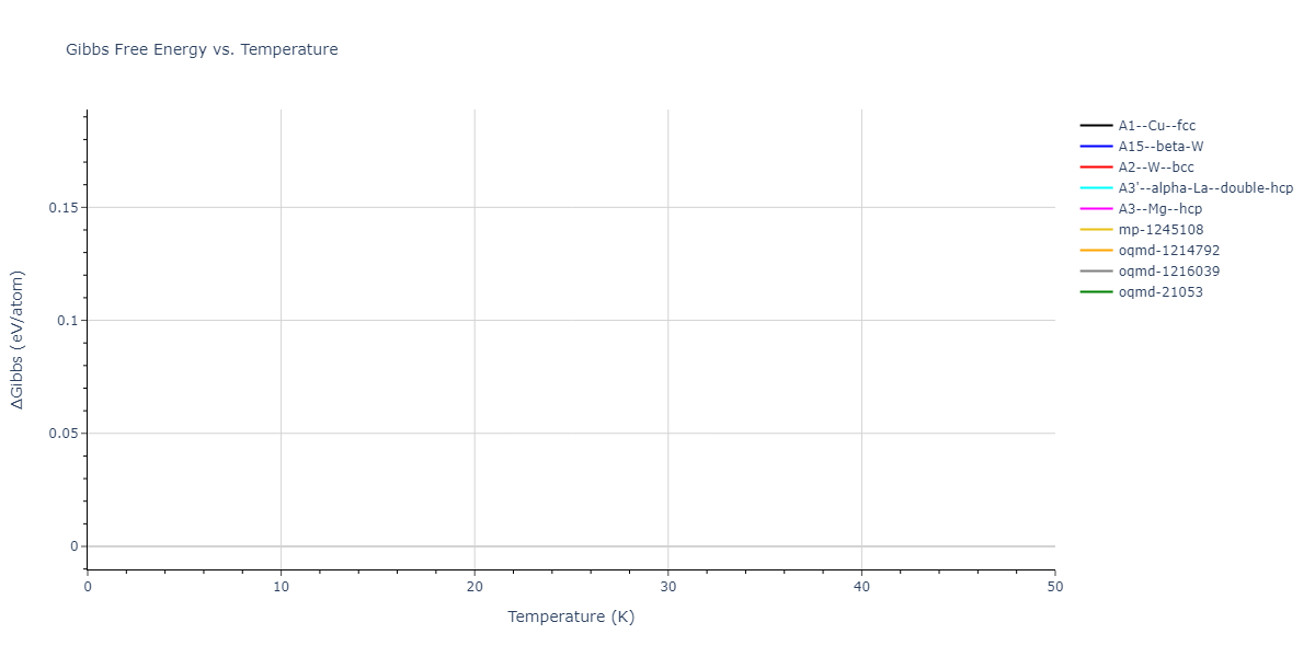 2020--Byggmastar-J--Fe--LAMMPS--ipr1/mdthermo.Fe.G