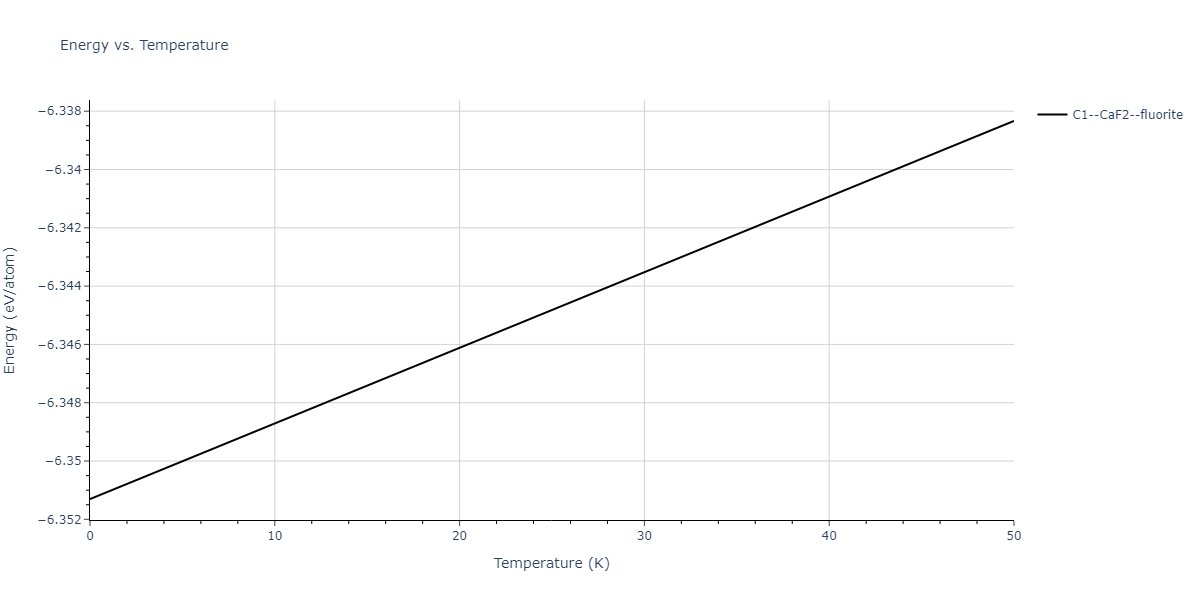 2020--Chen-Y--W-Mo--LAMMPS--ipr1/mdthermo.Mo2W.U