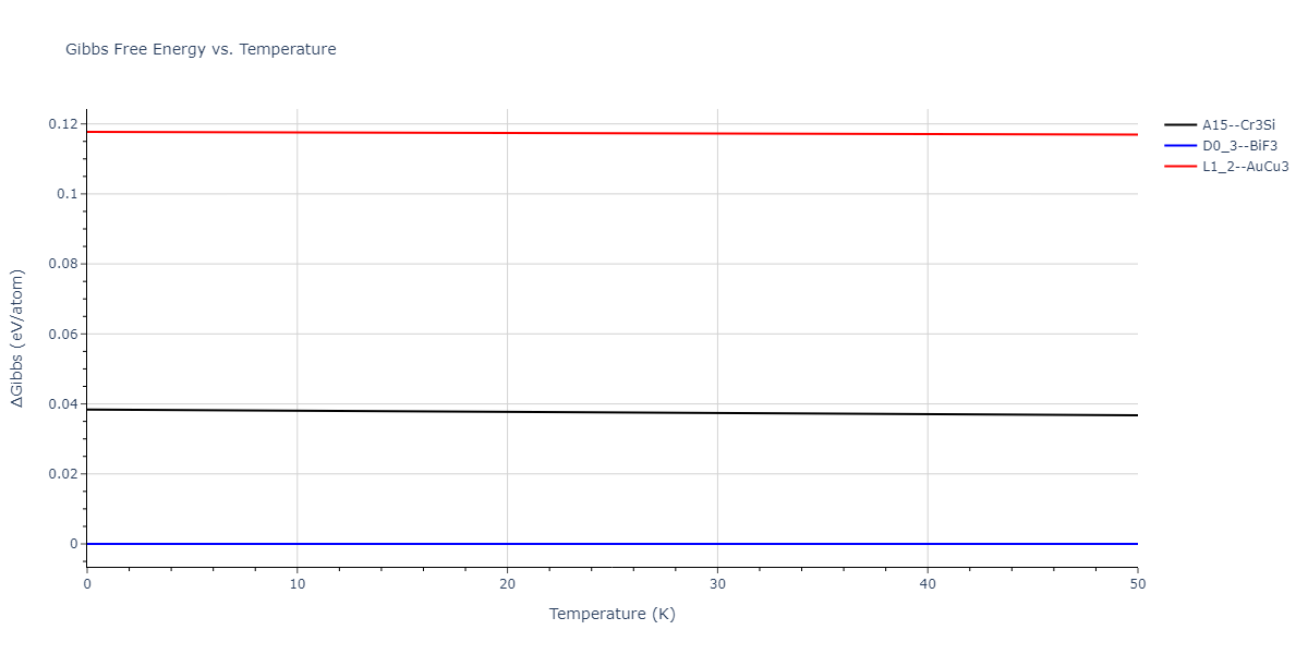 2020--Chen-Y--W-Mo--LAMMPS--ipr1/mdthermo.Mo3W.G