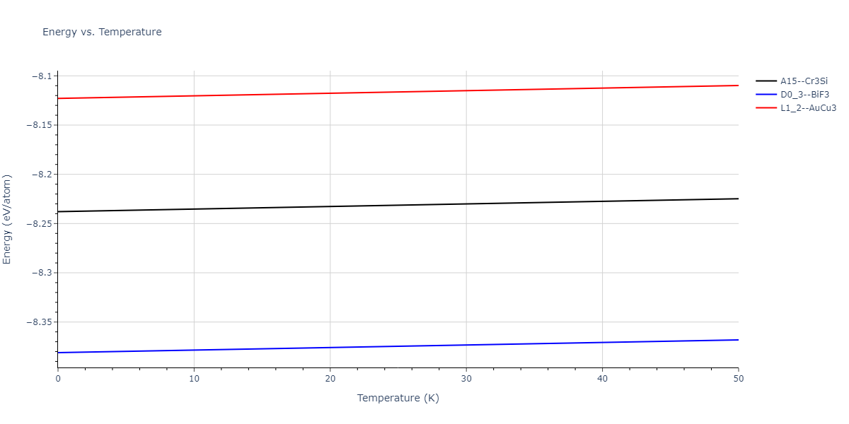 2020--Chen-Y--W-Mo--LAMMPS--ipr1/mdthermo.MoW3.U
