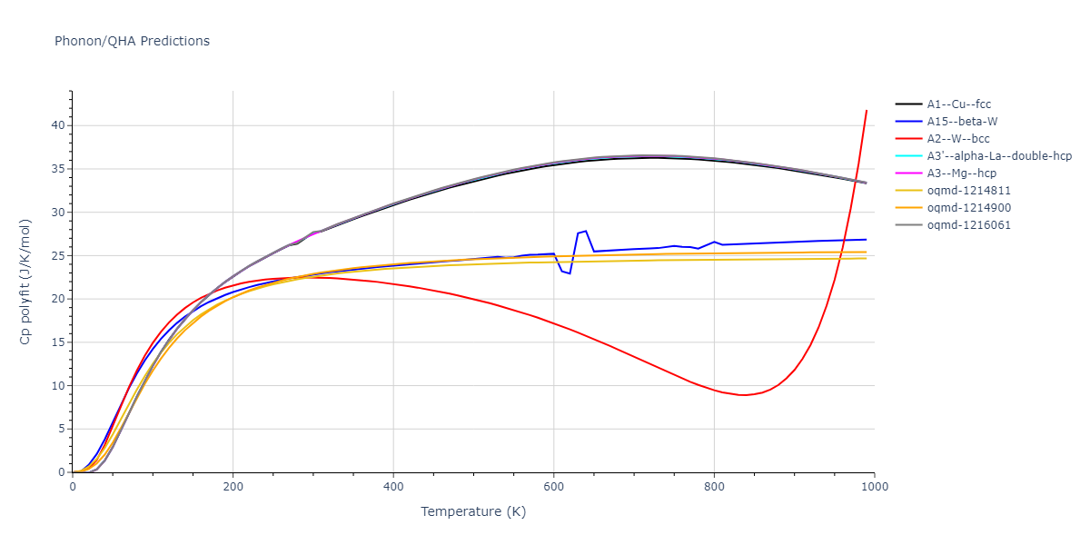 2020--Chen-Y--W-Mo--LAMMPS--ipr1/phonon.Mo.Cp-poly.png