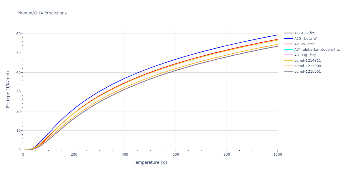 2020--Chen-Y--W-Mo--LAMMPS--ipr1/phonon.Mo.S.png