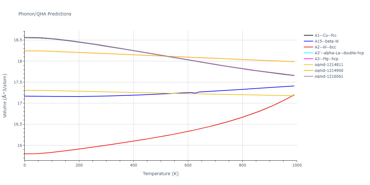 2020--Chen-Y--W-Mo--LAMMPS--ipr1/phonon.Mo.V.png