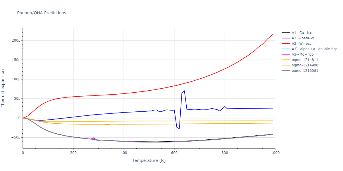 2020--Chen-Y--W-Mo--LAMMPS--ipr1/phonon.Mo.alpha.png