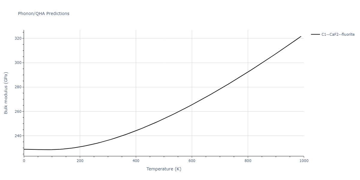 2020--Chen-Y--W-Mo--LAMMPS--ipr1/phonon.Mo2W.B.png