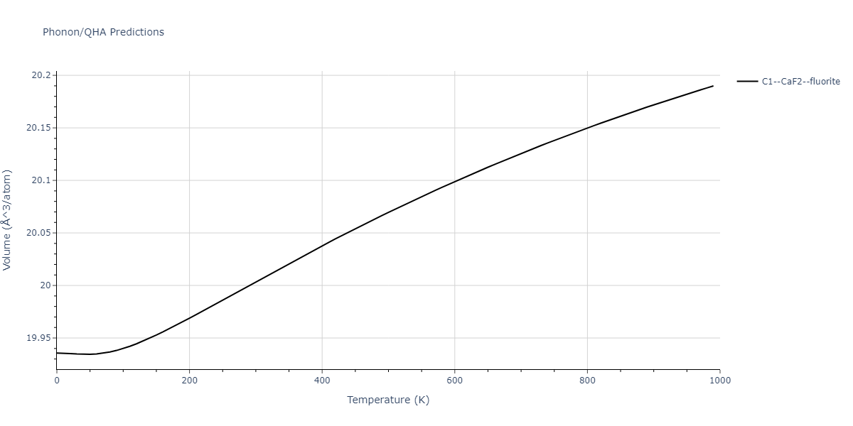 2020--Chen-Y--W-Mo--LAMMPS--ipr1/phonon.Mo2W.V.png