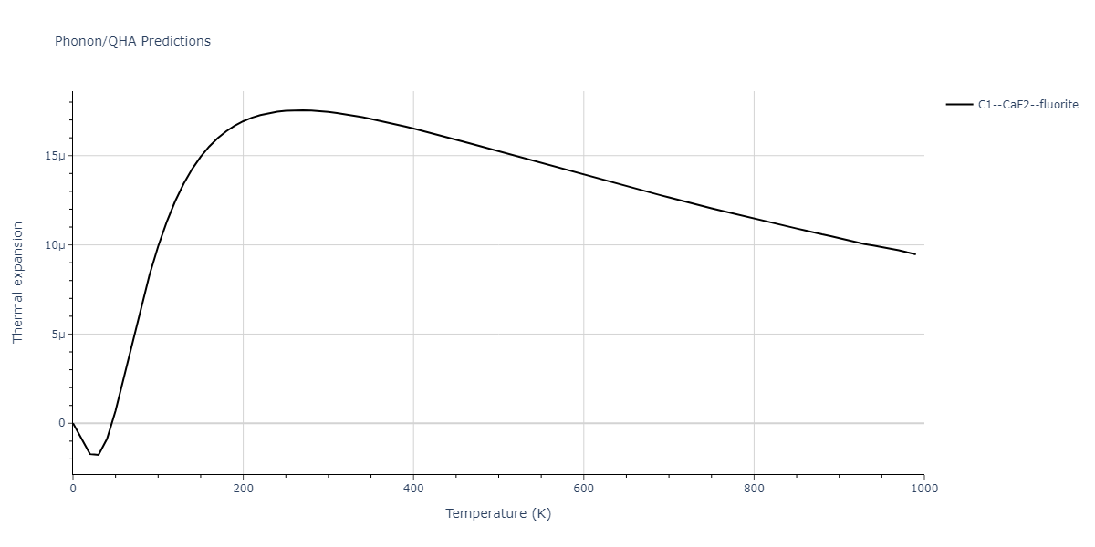 2020--Chen-Y--W-Mo--LAMMPS--ipr1/phonon.Mo2W.alpha.png