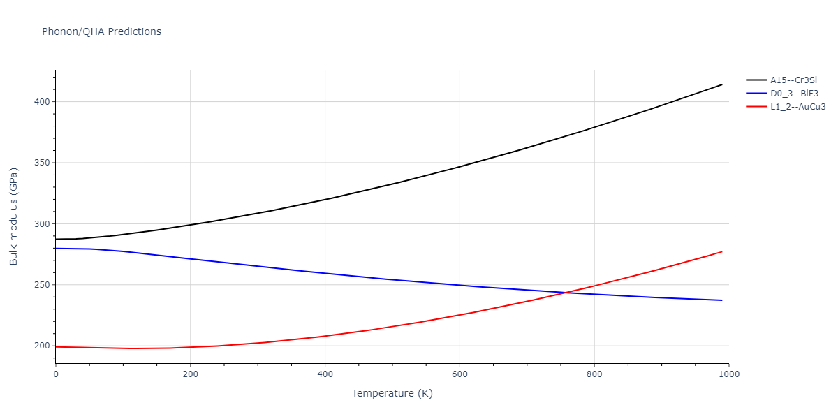 2020--Chen-Y--W-Mo--LAMMPS--ipr1/phonon.Mo3W.B.png