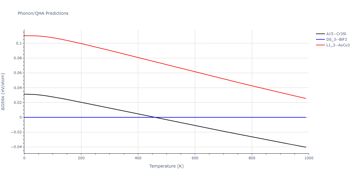 2020--Chen-Y--W-Mo--LAMMPS--ipr1/phonon.Mo3W.G.png