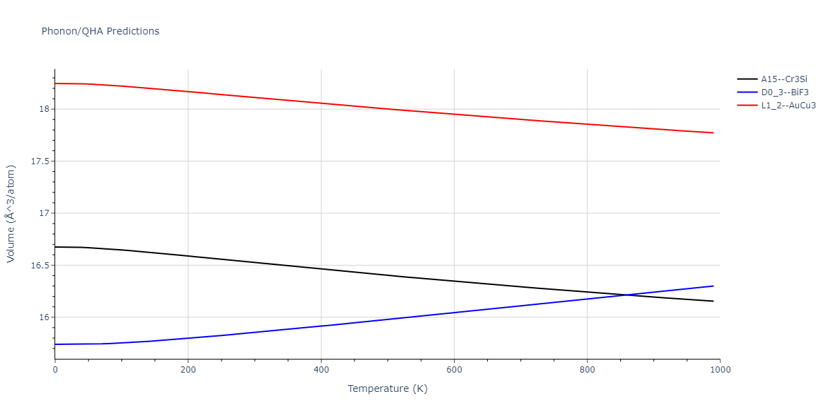 2020--Chen-Y--W-Mo--LAMMPS--ipr1/phonon.Mo3W.V.png