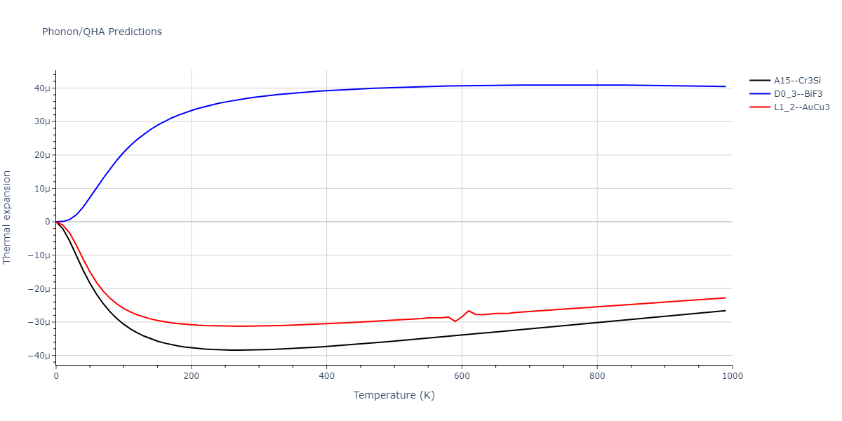 2020--Chen-Y--W-Mo--LAMMPS--ipr1/phonon.Mo3W.alpha.png