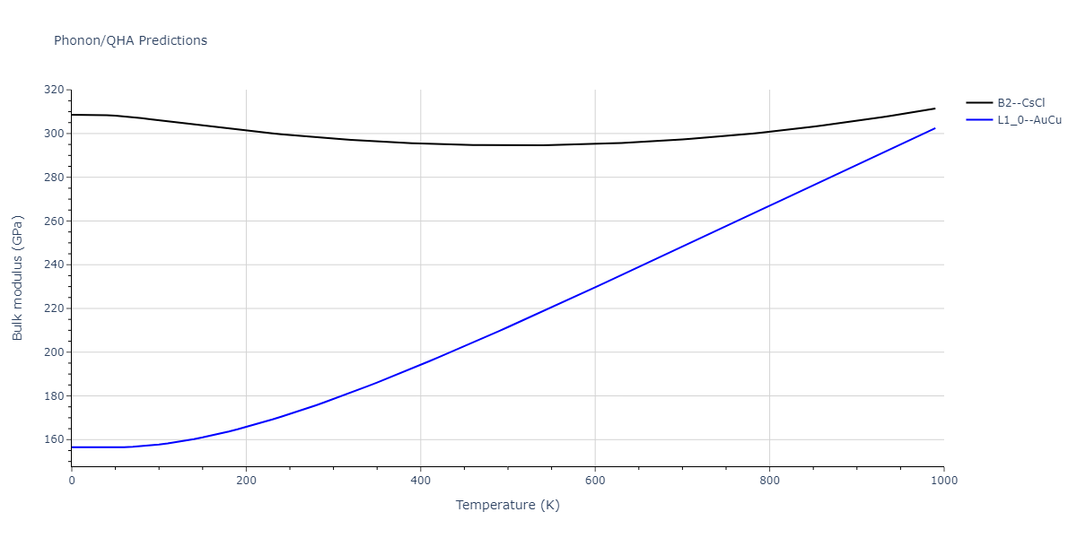 2020--Chen-Y--W-Mo--LAMMPS--ipr1/phonon.MoW.B.png