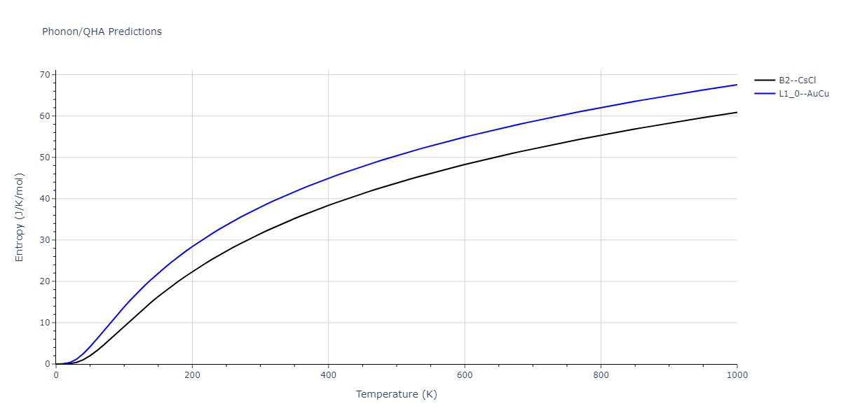 2020--Chen-Y--W-Mo--LAMMPS--ipr1/phonon.MoW.S.png