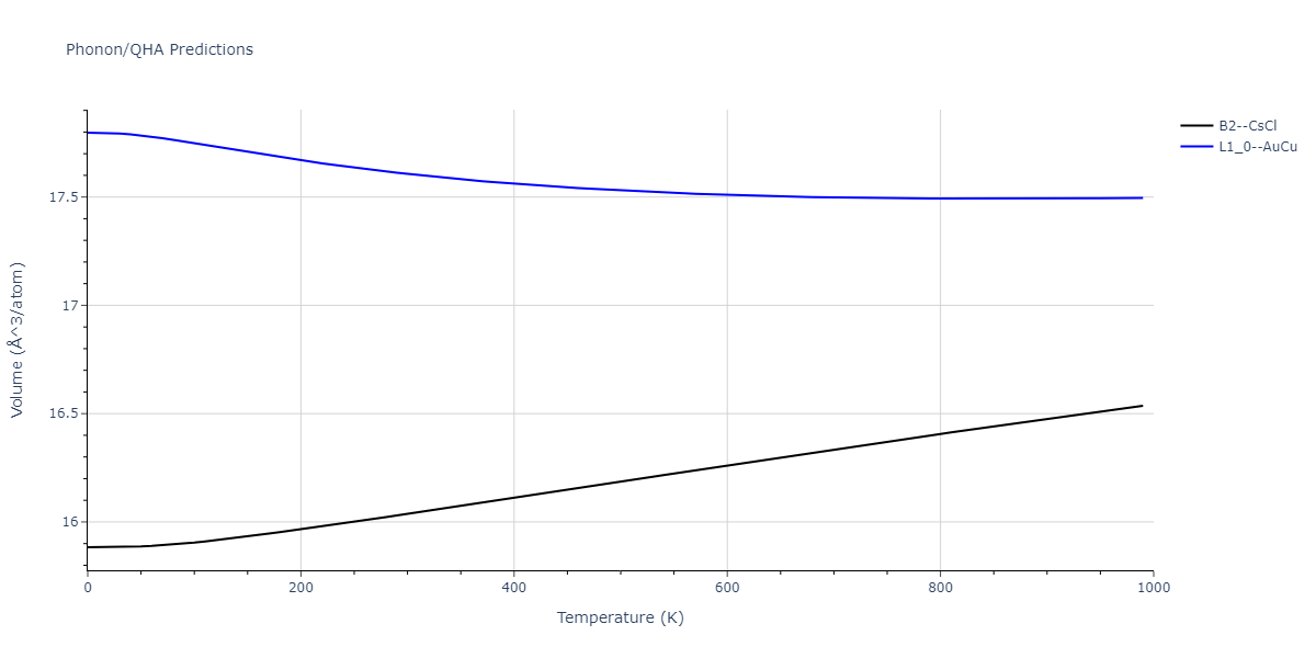 2020--Chen-Y--W-Mo--LAMMPS--ipr1/phonon.MoW.V.png