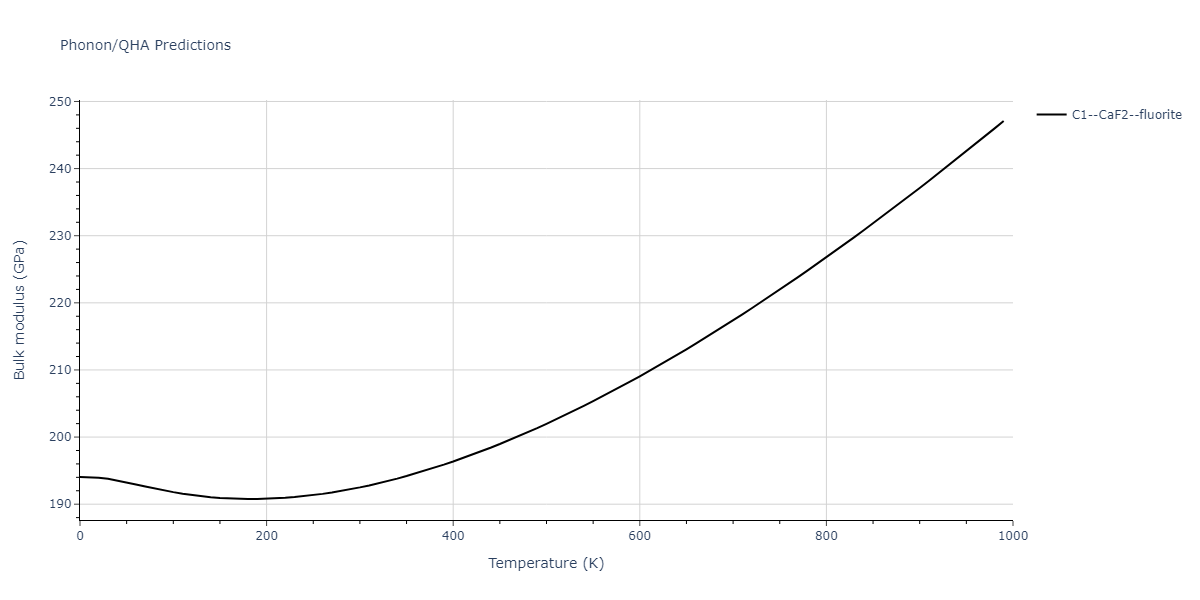 2020--Chen-Y--W-Mo--LAMMPS--ipr1/phonon.MoW2.B.png