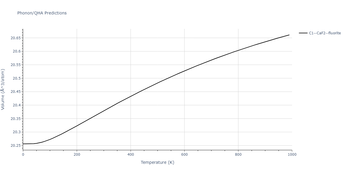 2020--Chen-Y--W-Mo--LAMMPS--ipr1/phonon.MoW2.V.png