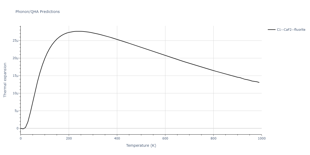 2020--Chen-Y--W-Mo--LAMMPS--ipr1/phonon.MoW2.alpha.png